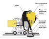 Система рециркуляции флюса для сварочного трактора MZ-1000 пневматическая - st-e.info - Казань