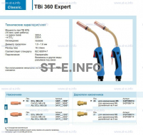 Горелка для полуавтоматической сварки TBi 360 Expert, длина 5 m. - st-e.info - Казань